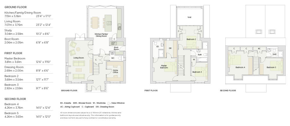 A detailed floor plan showing the layout of the house over three floors, providing measurements for each room on each floor.
